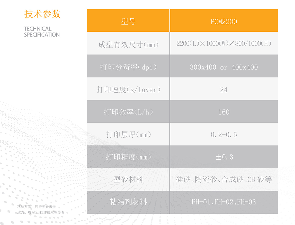 PCM2200技術參數