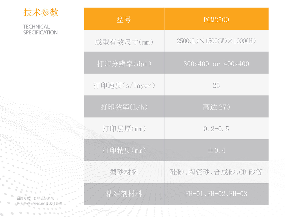 PCM2500技術參數